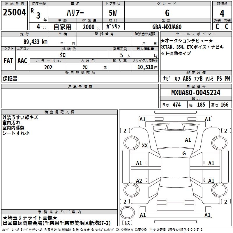 TOYOTA HARRIER