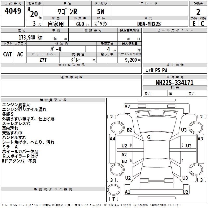 SUZUKI WAGON R