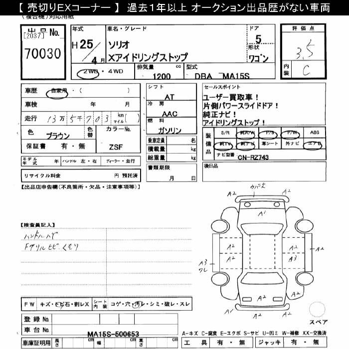 SUZUKI SOLIO