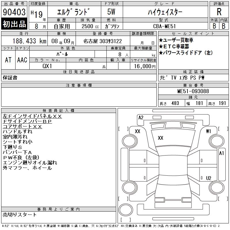 NISSAN ELGRAND