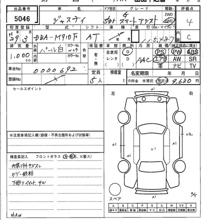 SUBARU JUSTY