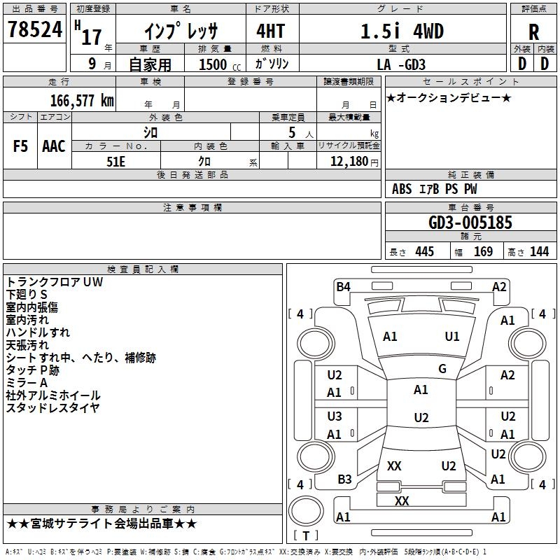 SUBARU IMPREZA