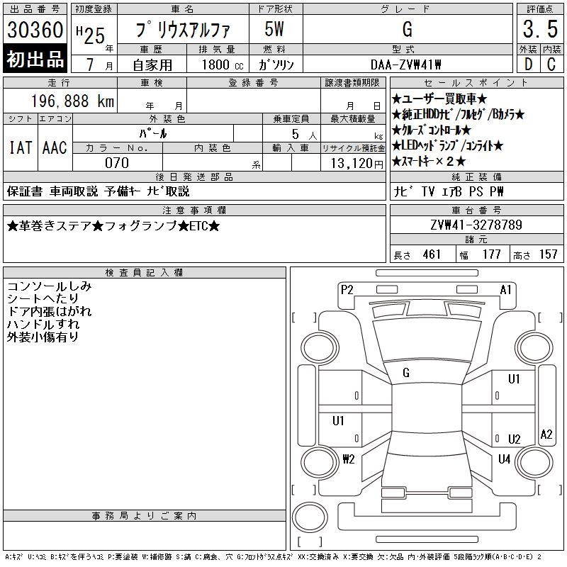 TOYOTA PRIUS ALPHA