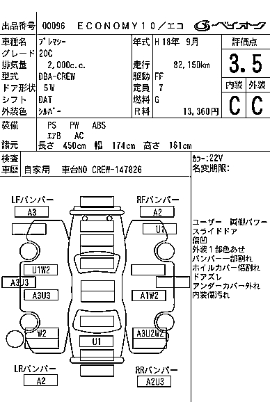MAZDA PREMACY