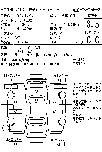 DAIHATSU HIJET CADDIE