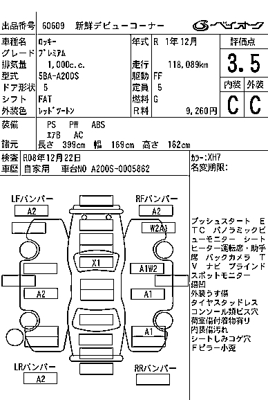 DAIHATSU ROCKY