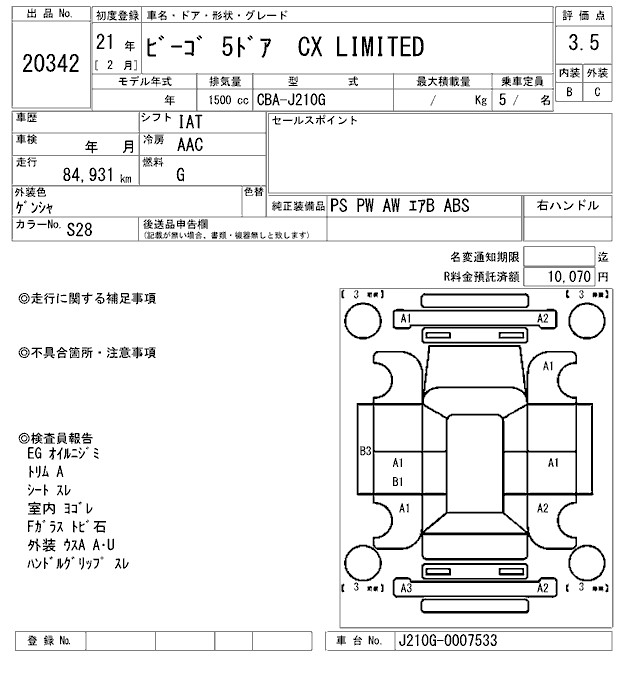 DAIHATSU BE-GO