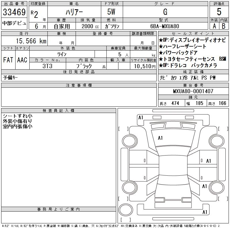 TOYOTA HARRIER