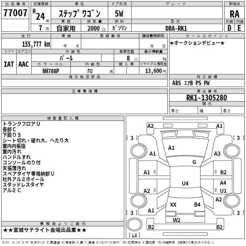 HONDA STEPWGN