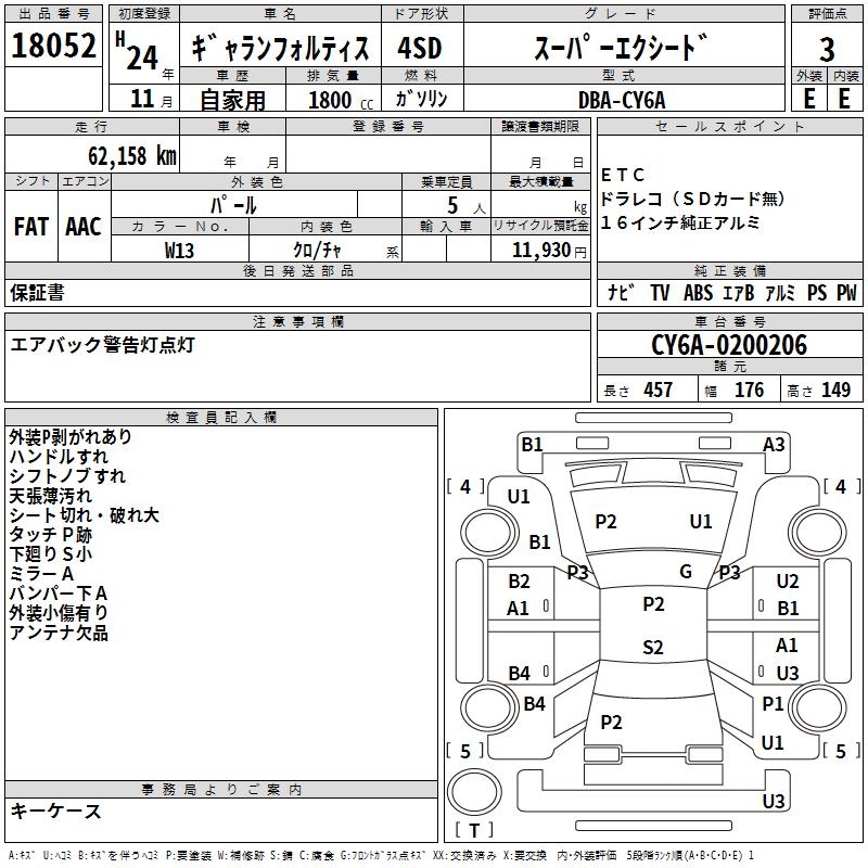 MITSUBISHI GALANT FORTIS