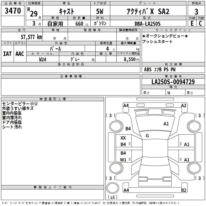 DAIHATSU CAST