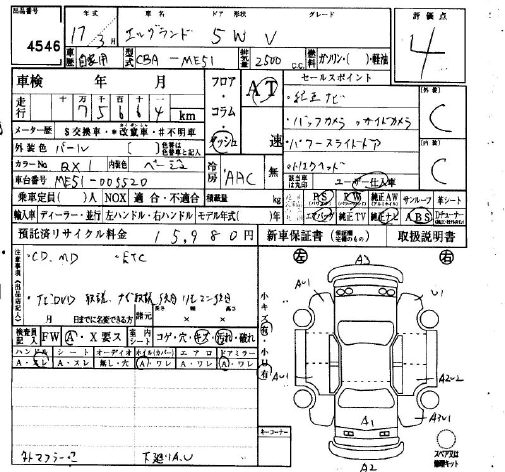 NISSAN ELGRAND