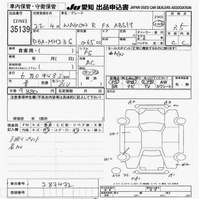 SUZUKI WAGON R