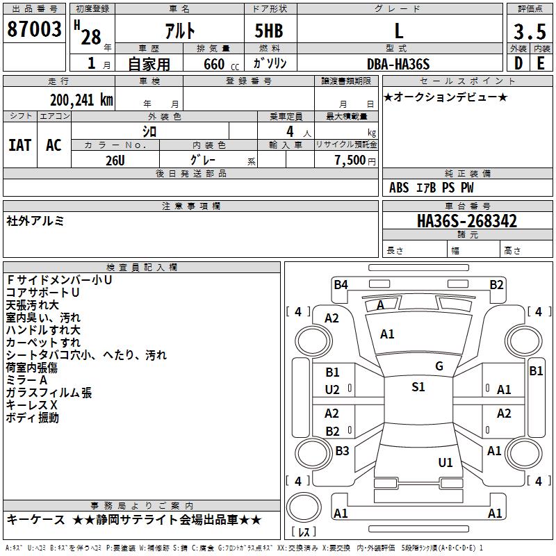 SUZUKI ALTO
