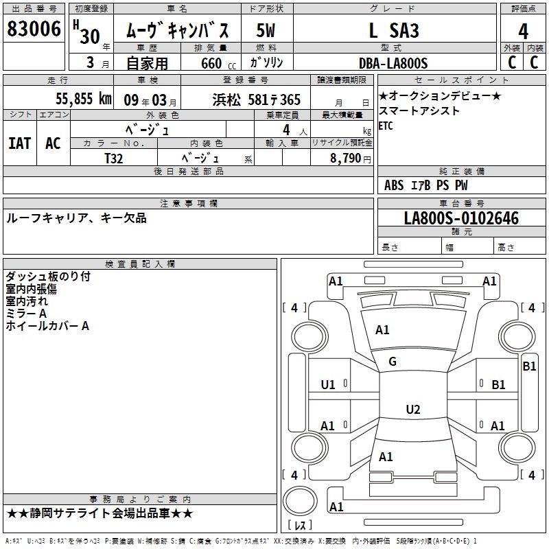 DAIHATSU MOVE CANBUS