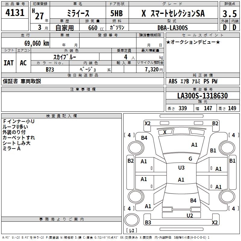 DAIHATSU MIRA E:S