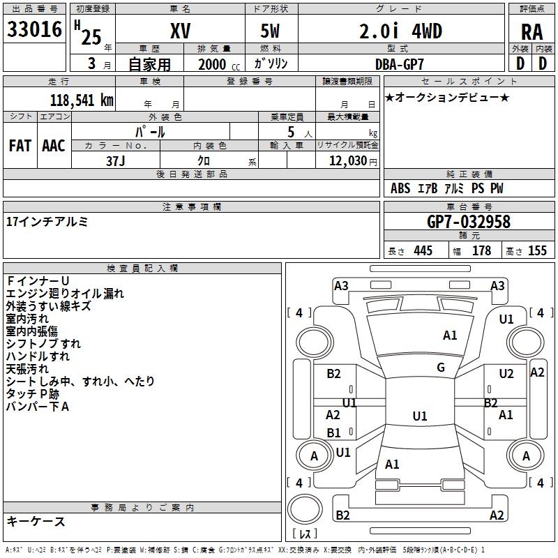 SUBARU XV