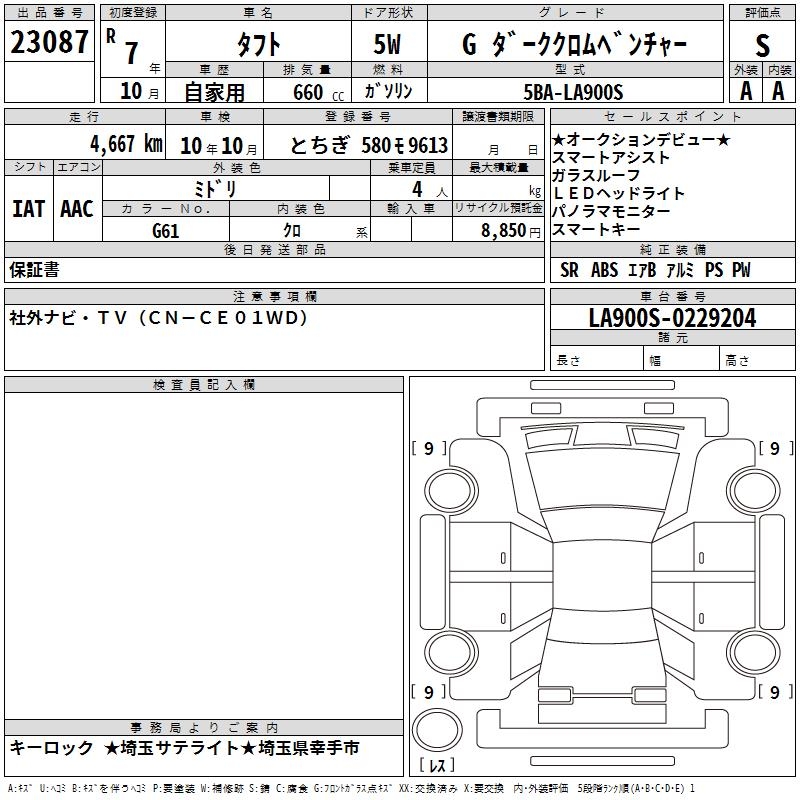 DAIHATSU TAFT