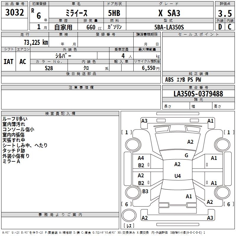 DAIHATSU MIRA E:S