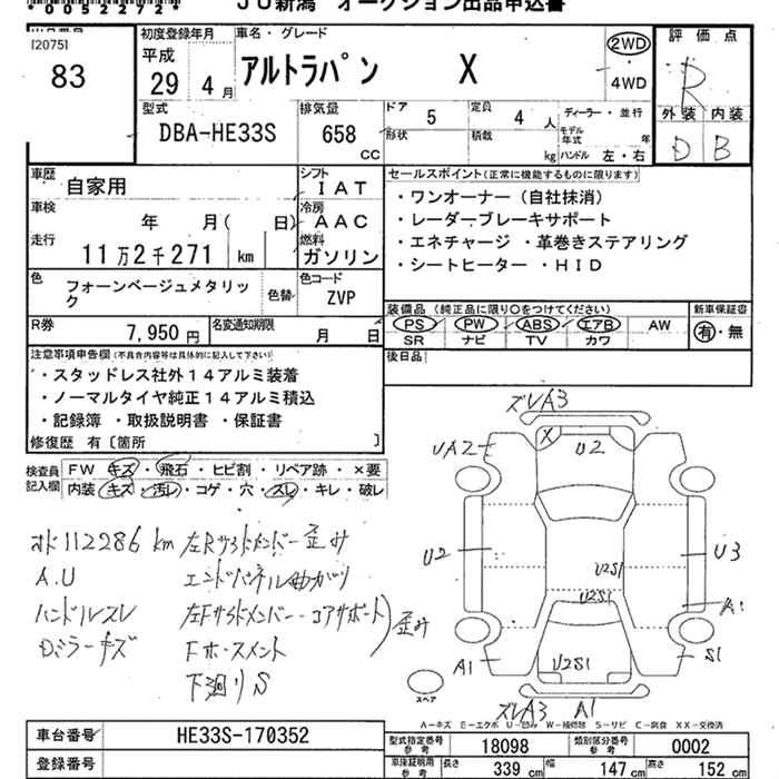 SUZUKI ALTO LAPIN