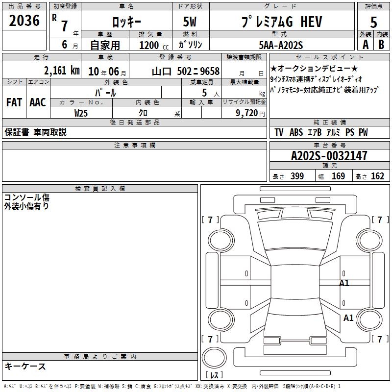 DAIHATSU ROCKY