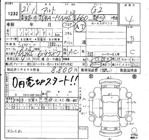 SUZUKI ALTO