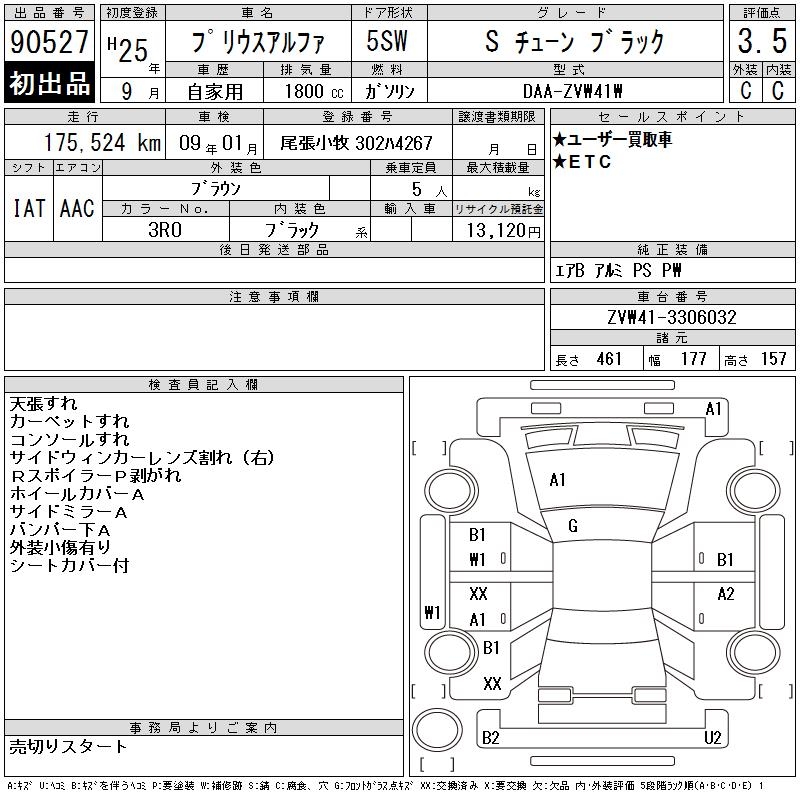 TOYOTA PRIUS ALPHA