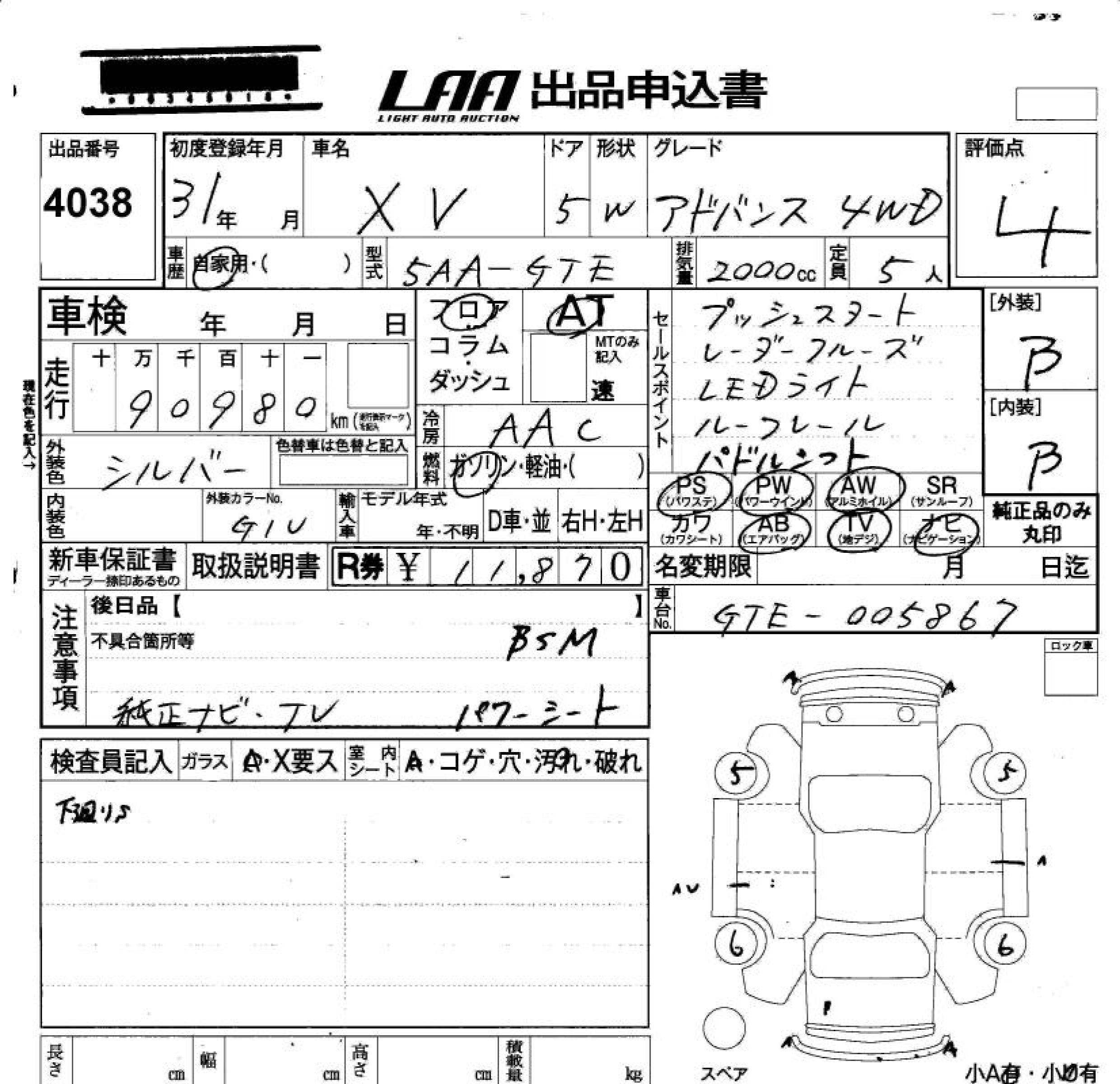 SUBARU XV