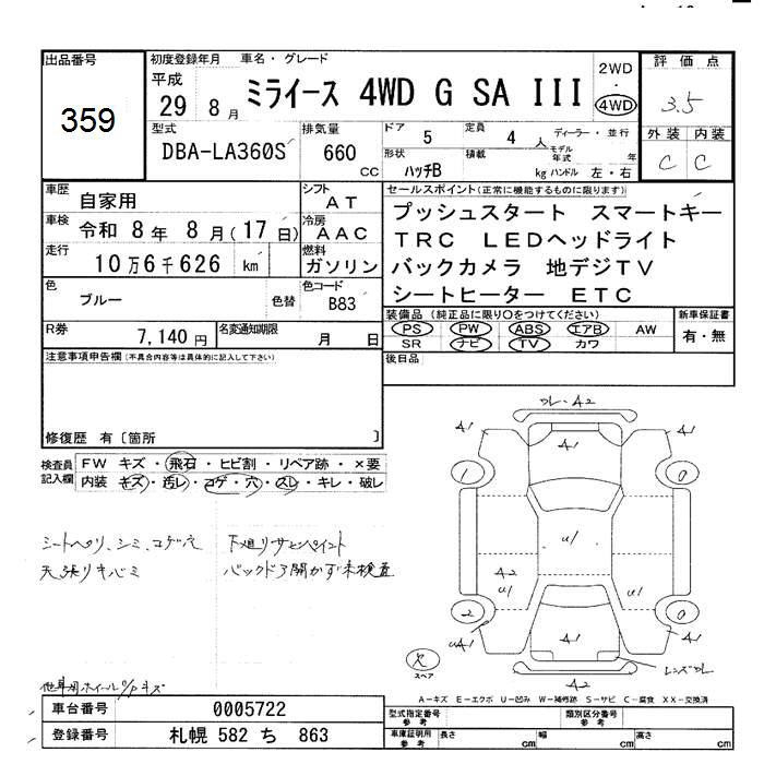 DAIHATSU MIRA E:S