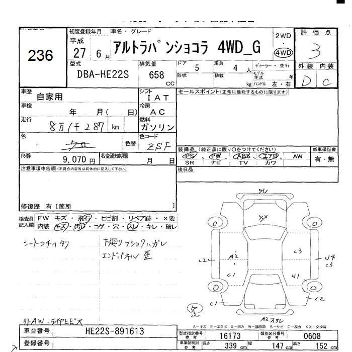 SUZUKI ALTO LAPIN