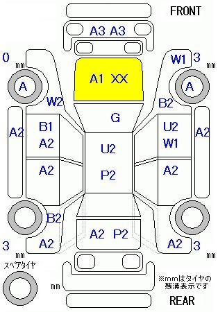 HONDA EDIX