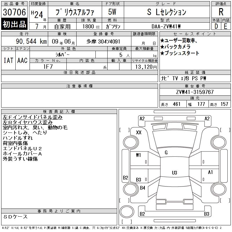 TOYOTA PRIUS ALPHA