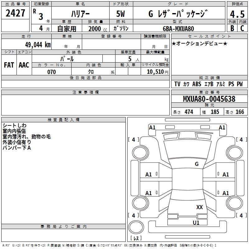 TOYOTA HARRIER