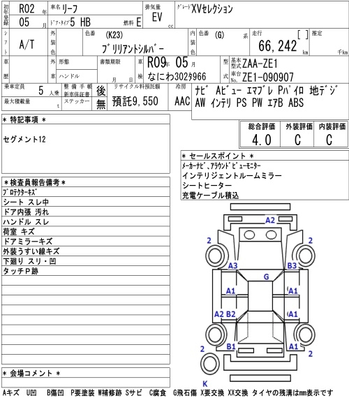 NISSAN LEAF
