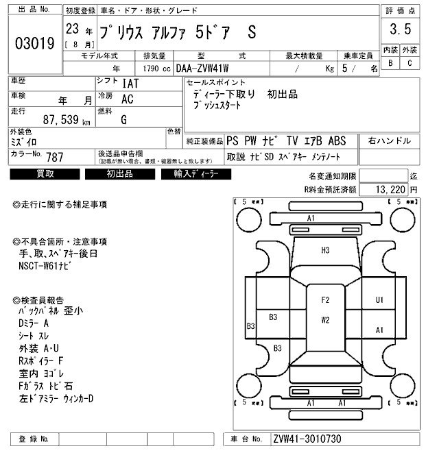 TOYOTA PRIUS ALPHA