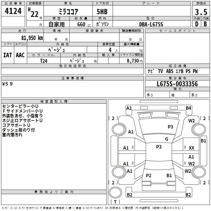 DAIHATSU MIRA COCOA
