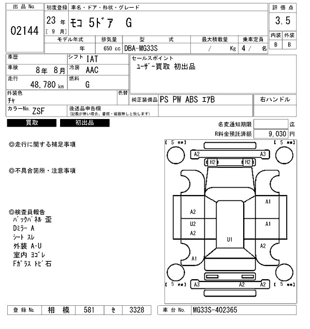 NISSAN MOCO