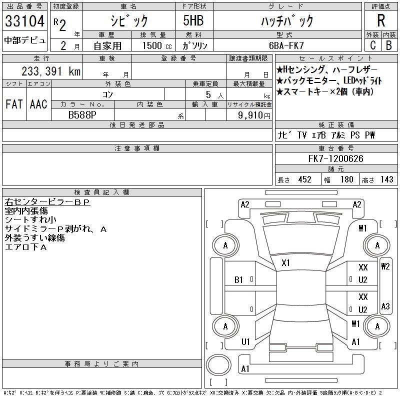 HONDA CIVIC