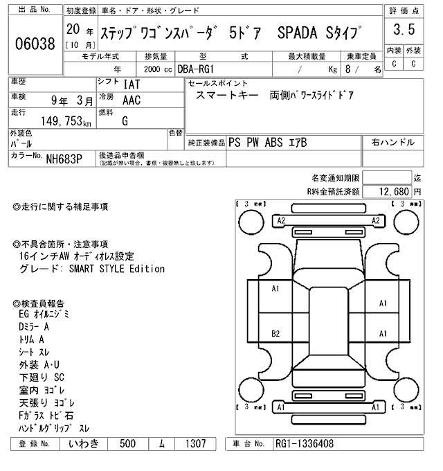 HONDA STEPWGN