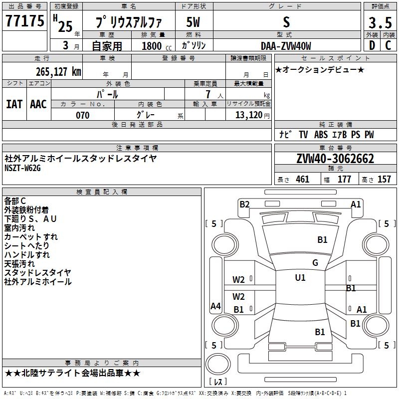 TOYOTA PRIUS ALPHA