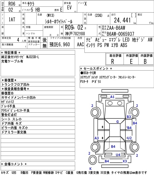 NISSAN SAKURA