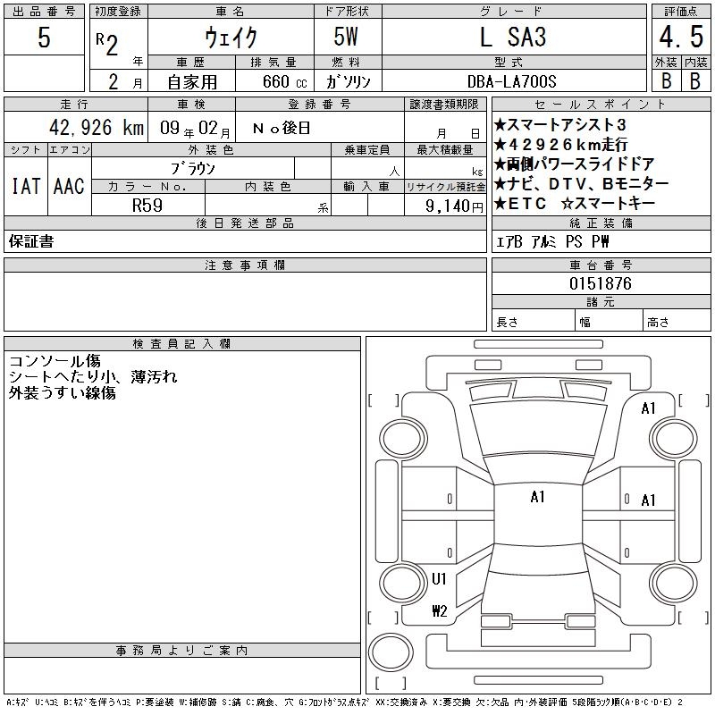 DAIHATSU WAKE