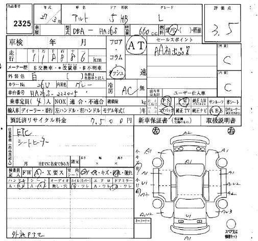 SUZUKI ALTO