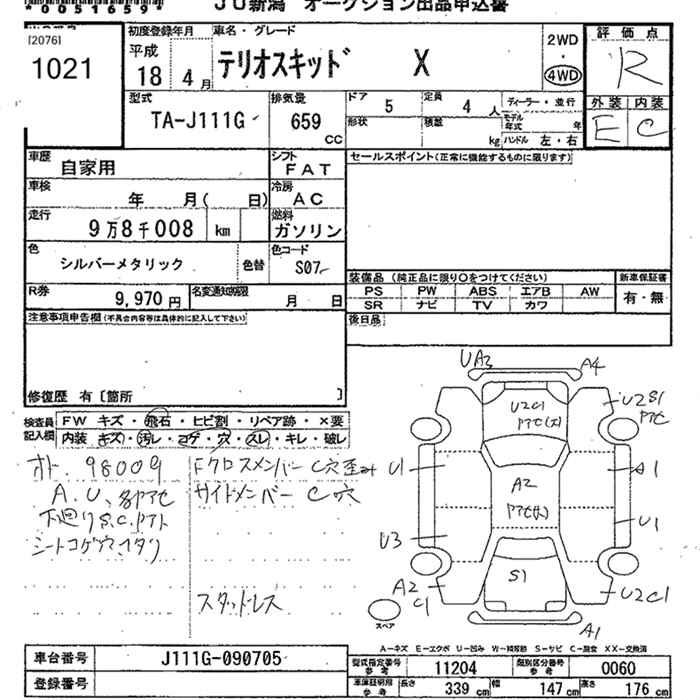 DAIHATSU TERIOS KID