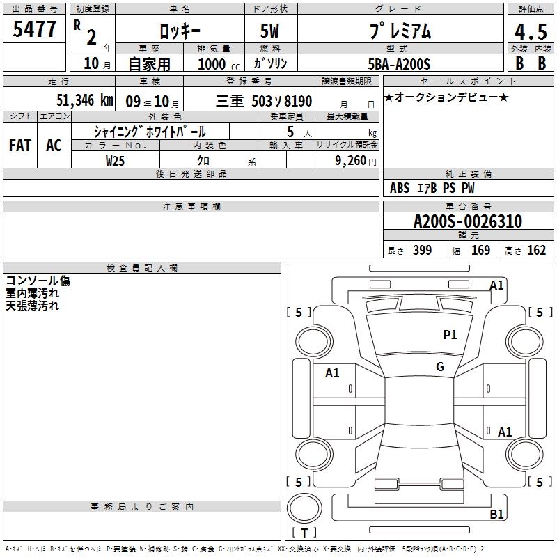 DAIHATSU ROCKY