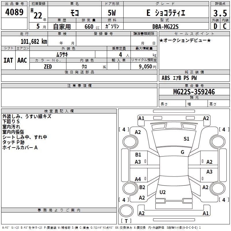 NISSAN MOCO