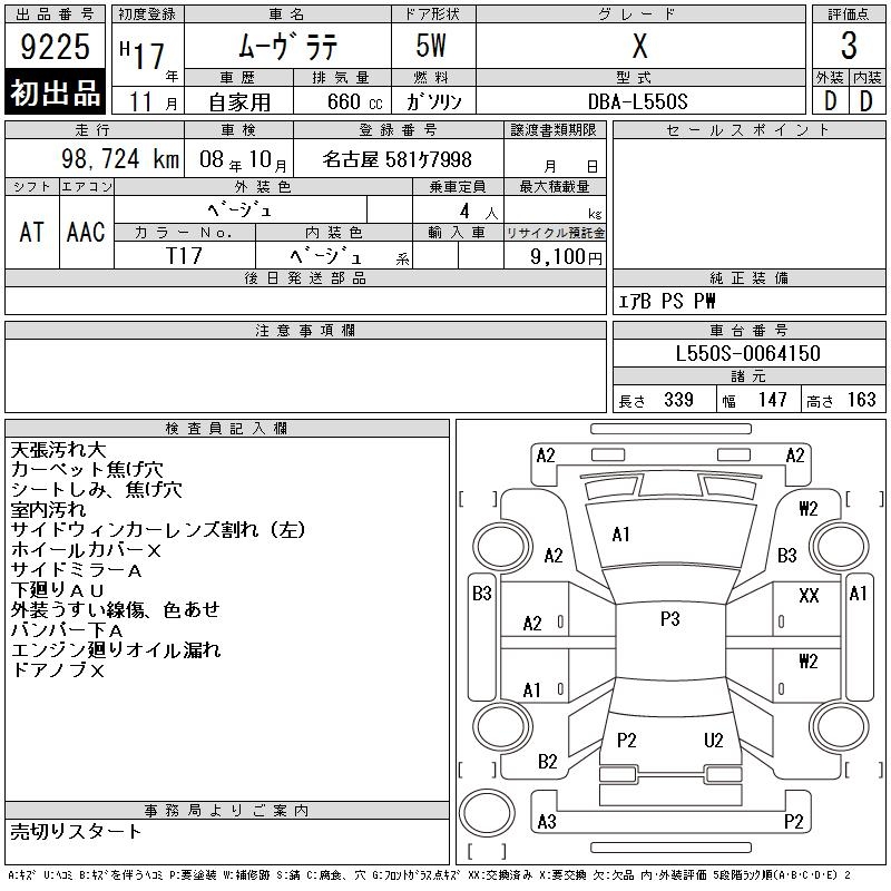 DAIHATSU MOVE LATTE