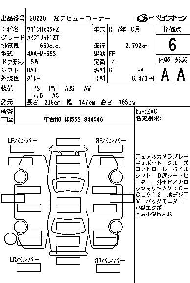 SUZUKI WAGON R