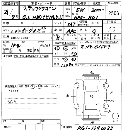 HONDA STEPWGN