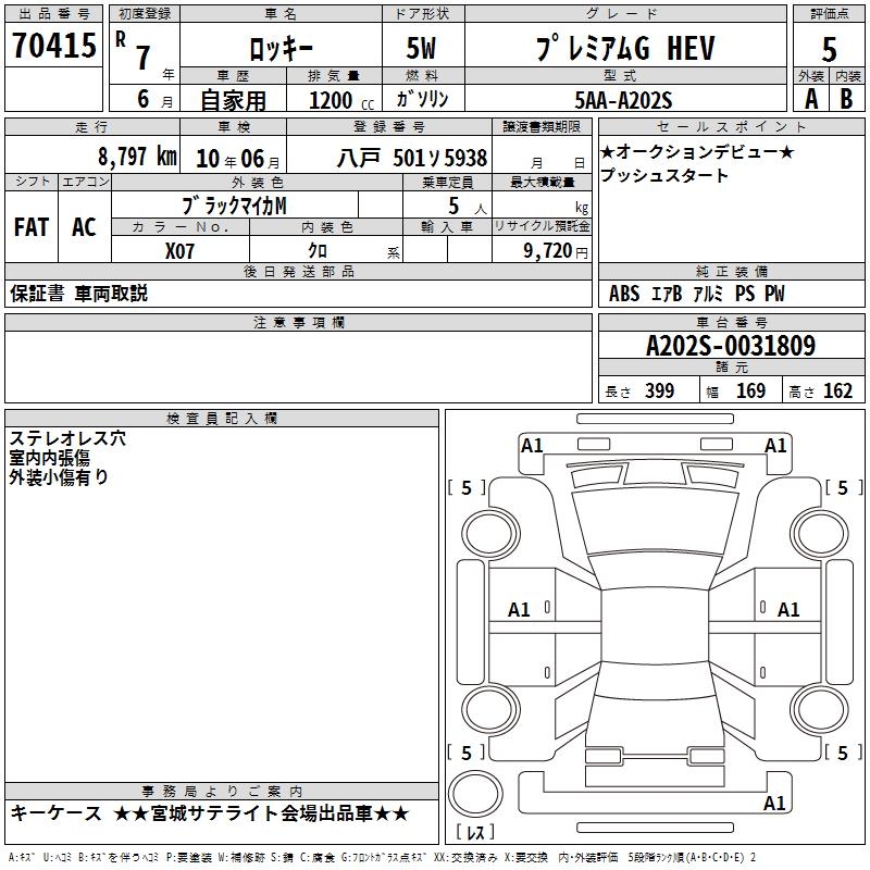DAIHATSU ROCKY